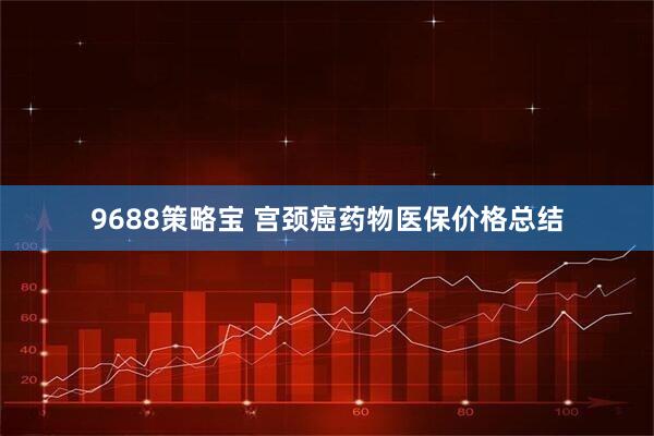 9688策略宝 宫颈癌药物医保价格总结