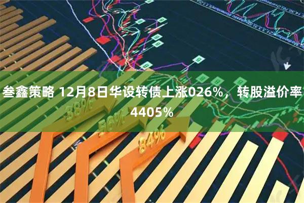 叁鑫策略 12月8日华设转债上涨026%，转股溢价率4405%