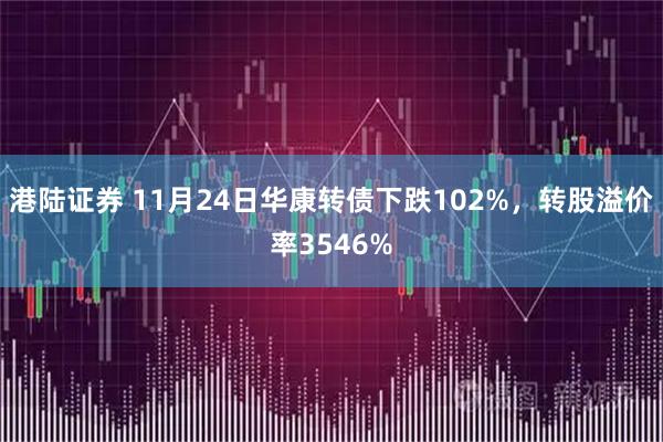 港陆证券 11月24日华康转债下跌102%，转股溢价率3546%