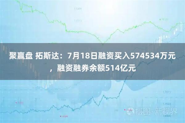 聚赢盘 拓斯达:7月18日融资买入574534万元,融资融券余额514亿元